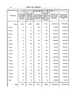 giornale/TO00194011/1937/unico/00000042