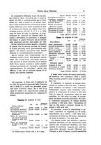 giornale/TO00194011/1937/unico/00000105