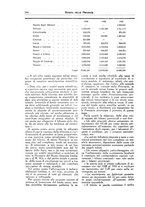 giornale/TO00194011/1937/unico/00000228