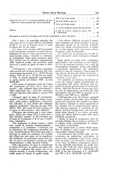 Rivista delle province bollettino dell'Unione delle province d'Italia