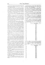 giornale/TO00194011/1937/unico/00000248