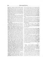 giornale/TO00194011/1937/unico/00000310