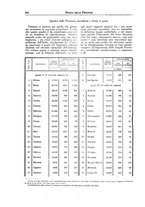 giornale/TO00194011/1937/unico/00000340