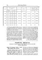 giornale/TO00194011/1937/unico/00000362