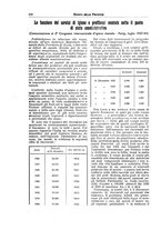 giornale/TO00194011/1937/unico/00000378