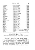 giornale/TO00194011/1937/unico/00000431