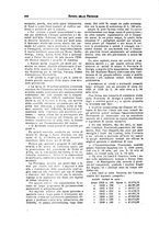 giornale/TO00194011/1937/unico/00000434