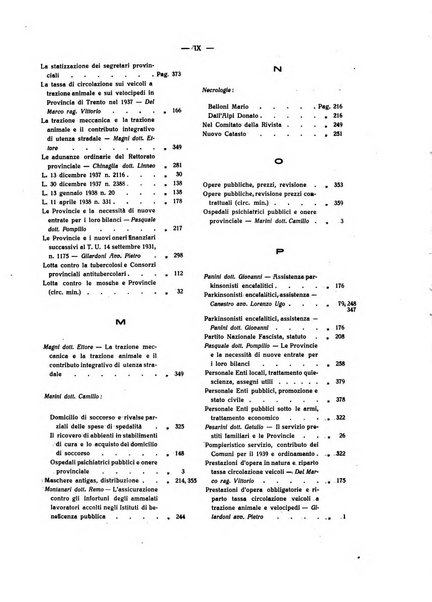 Rivista delle province bollettino dell'Unione delle province d'Italia