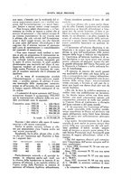 giornale/TO00194011/1938/unico/00000205