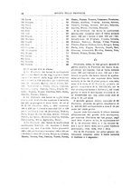 giornale/TO00194011/1939/unico/00000038