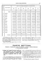 giornale/TO00194011/1939/unico/00000405