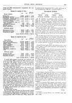 giornale/TO00194011/1941/unico/00000151