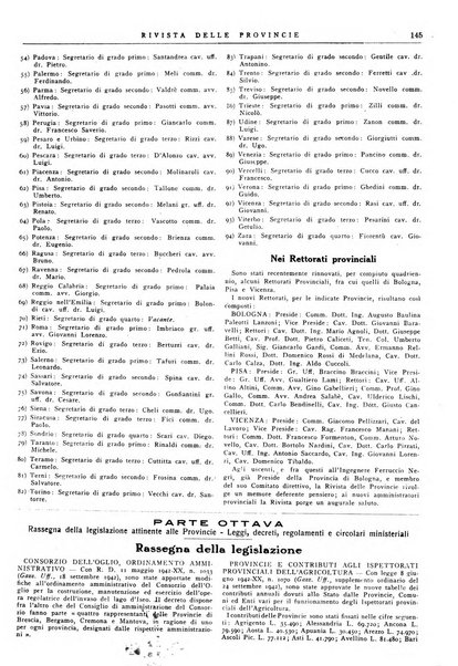 Rivista delle province bollettino dell'Unione delle province d'Italia