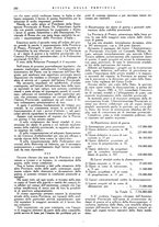 giornale/TO00194011/1946/unico/00000268
