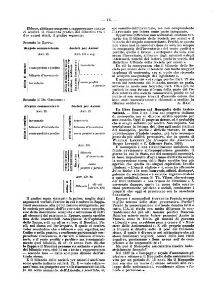 Rivista delle società commerciali organo della Associazione fra le società italiane per azioni