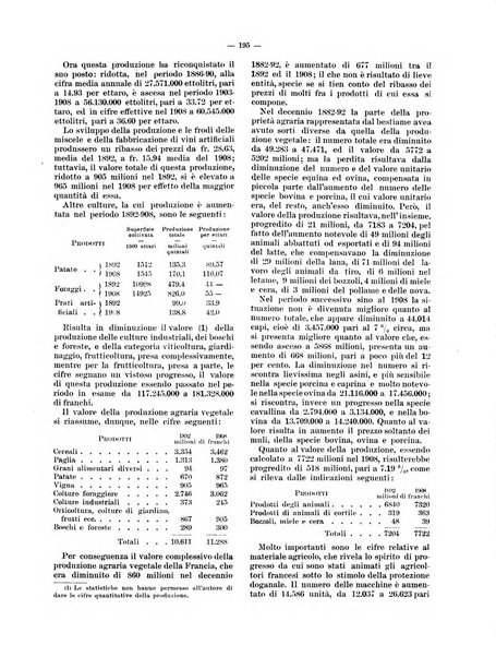 Rivista delle società commerciali organo della Associazione fra le società italiane per azioni