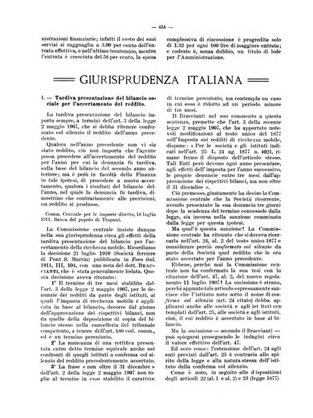 Rivista delle società commerciali organo della Associazione fra le società italiane per azioni