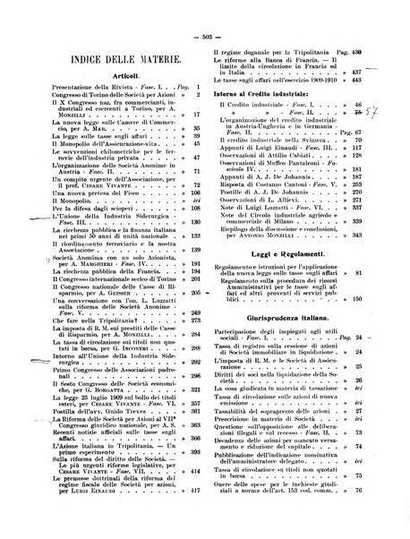 Rivista delle società commerciali organo della Associazione fra le società italiane per azioni