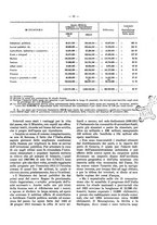 giornale/TO00194016/1912/N.1-12/00000031