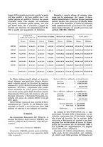 giornale/TO00194016/1912/N.1-12/00000034