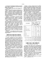 giornale/TO00194016/1912/N.1-12/00000065