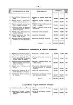 giornale/TO00194016/1912/N.1-12/00000178