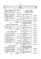 giornale/TO00194016/1912/N.1-12/00000199