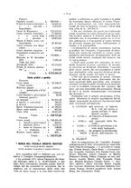 giornale/TO00194016/1912/Supplemento/00000014