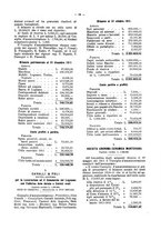 giornale/TO00194016/1912/Supplemento/00000020