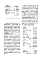 giornale/TO00194016/1912/Supplemento/00000024