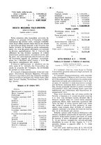 giornale/TO00194016/1912/Supplemento/00000032