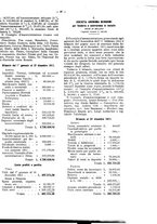 giornale/TO00194016/1912/Supplemento/00000033