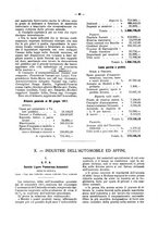giornale/TO00194016/1912/Supplemento/00000036