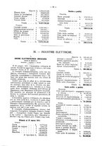 giornale/TO00194016/1912/Supplemento/00000038