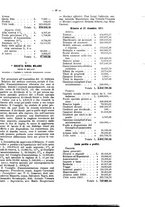 giornale/TO00194016/1912/Supplemento/00000043
