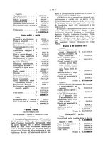 giornale/TO00194016/1912/Supplemento/00000046