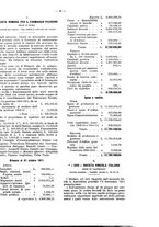 giornale/TO00194016/1912/Supplemento/00000047