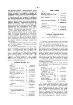 giornale/TO00194016/1912/Supplemento/00000048