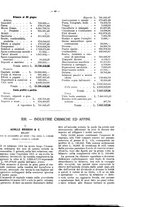 giornale/TO00194016/1912/Supplemento/00000049