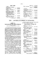 giornale/TO00194016/1912/Supplemento/00000060