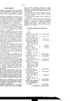 giornale/TO00194016/1912/Supplemento/00000079
