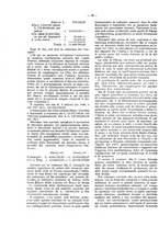 giornale/TO00194016/1912/Supplemento/00000086