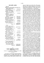 giornale/TO00194016/1912/Supplemento/00000094
