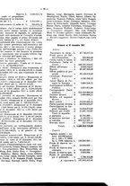 giornale/TO00194016/1912/Supplemento/00000097