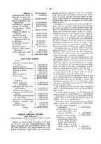 giornale/TO00194016/1912/Supplemento/00000098