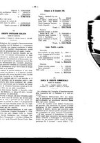 giornale/TO00194016/1912/Supplemento/00000103