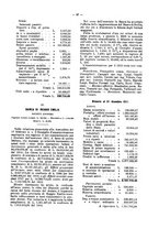 giornale/TO00194016/1912/Supplemento/00000105