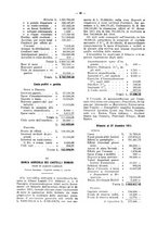 giornale/TO00194016/1912/Supplemento/00000106