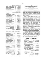 giornale/TO00194016/1912/Supplemento/00000108