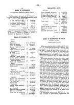 giornale/TO00194016/1912/Supplemento/00000112